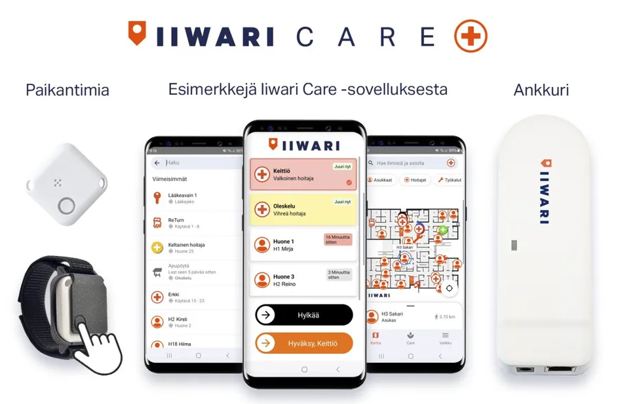 Miten Iiwari Care -hoitajakutsu toimii?