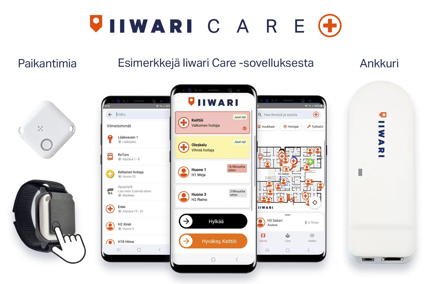 Iiwari Care -järjestelmän osat: paikantimet, sovellus ja ankkuri