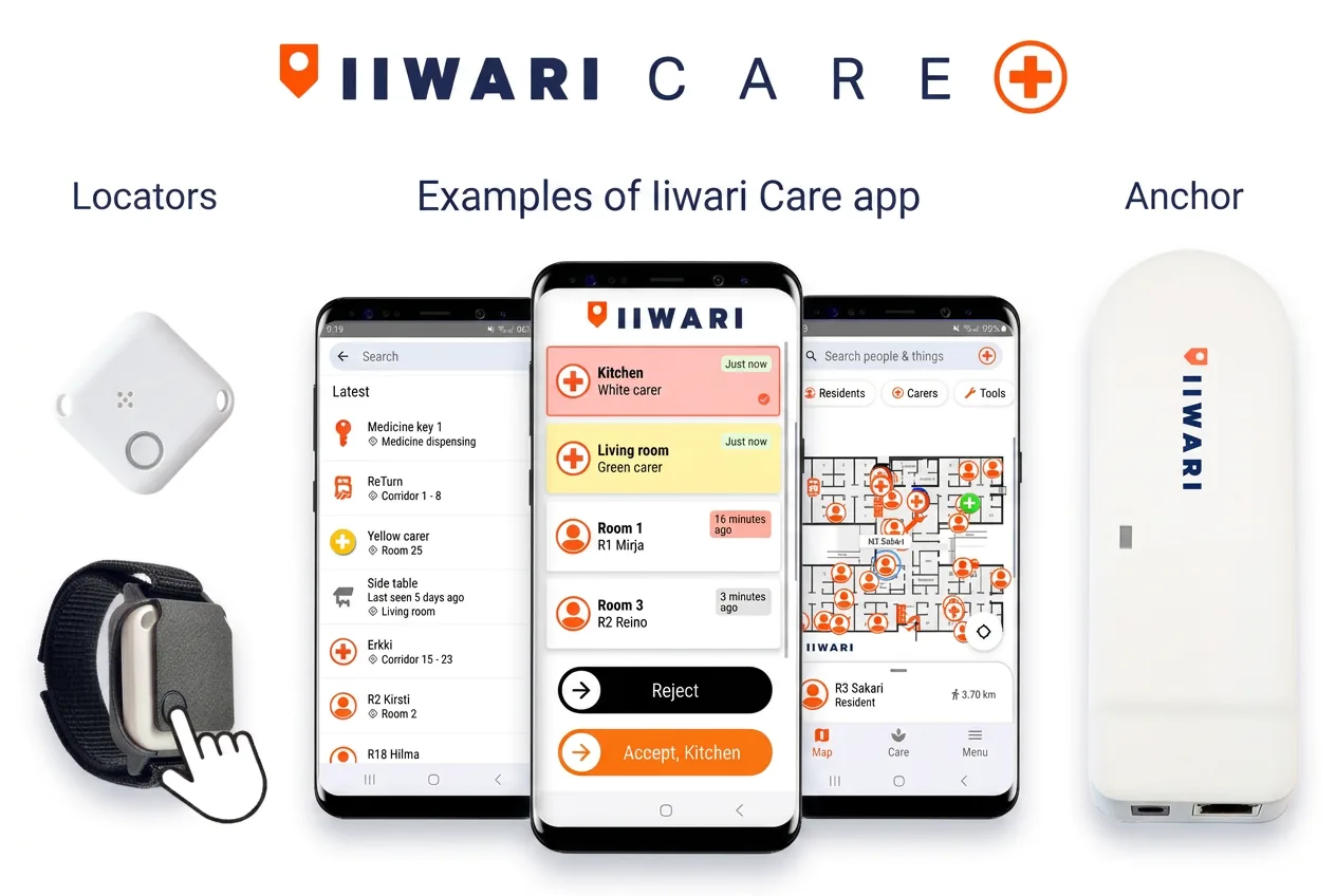 Iiwari Care system components: locators, app and anchor